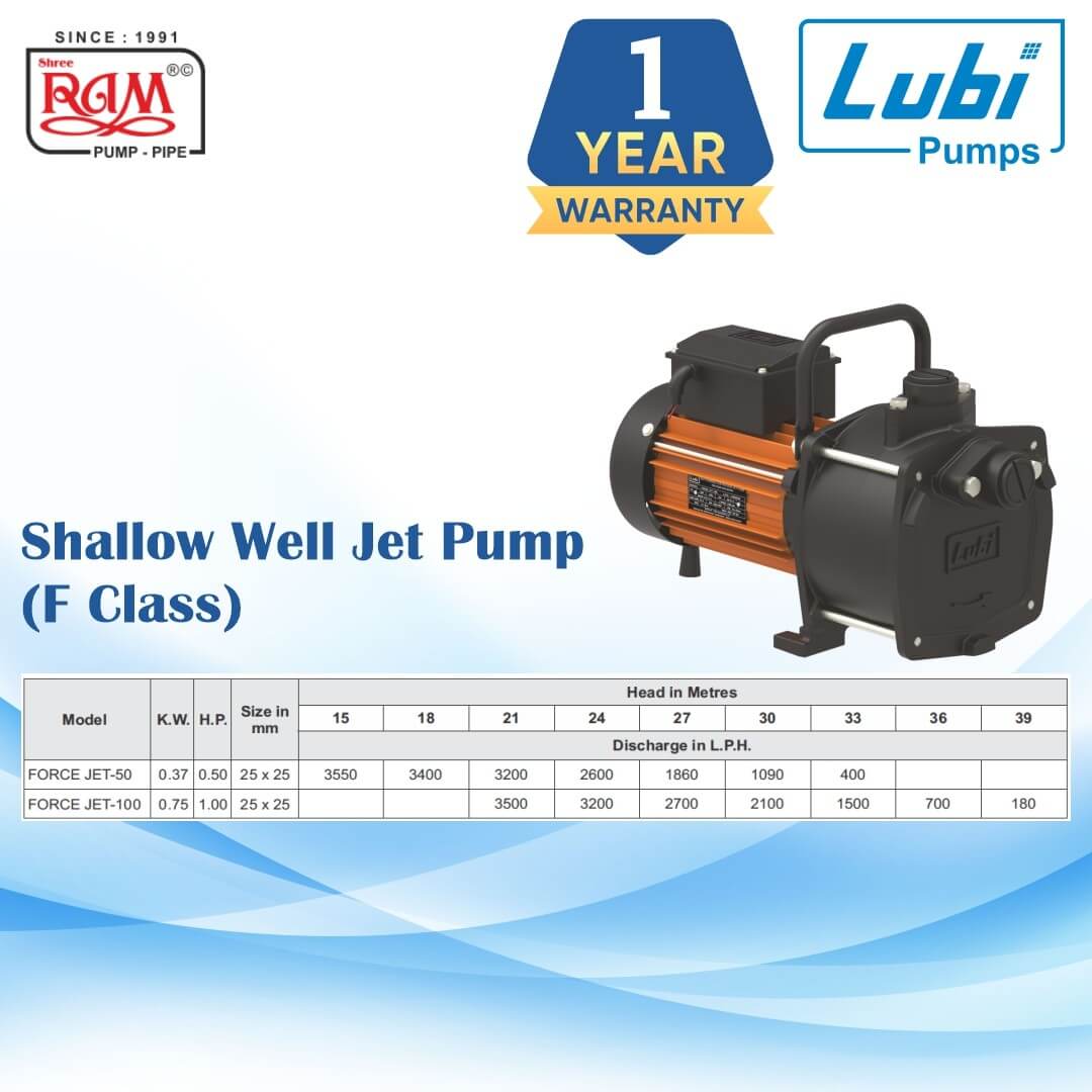 LUBI Shallow Well Jet Pump (F Class)